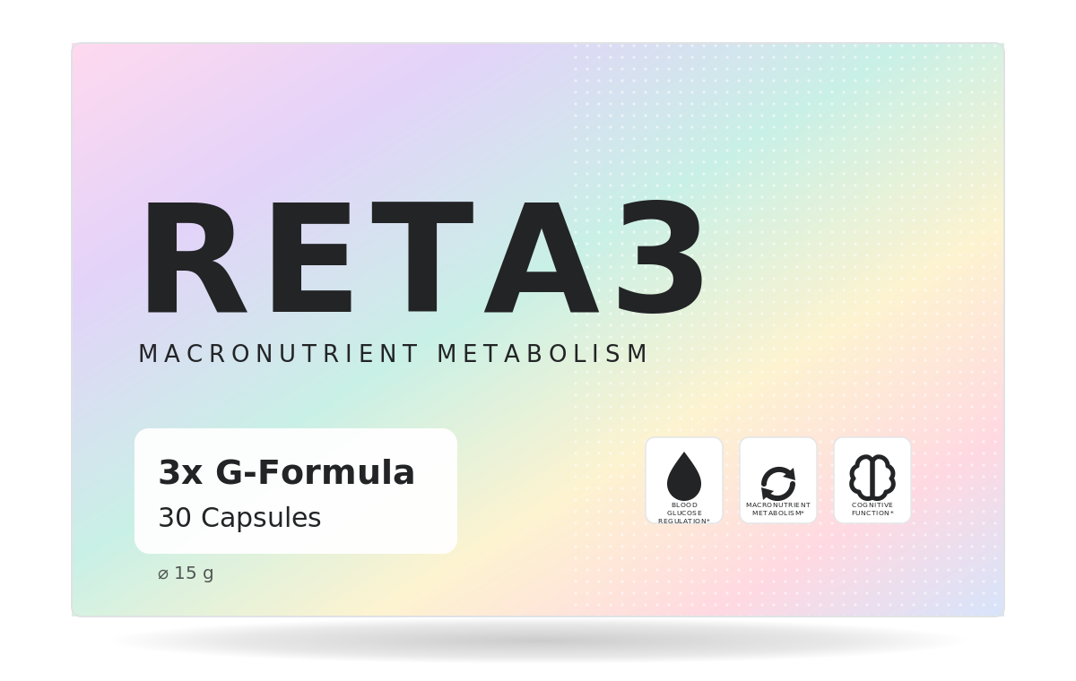 RETA3 – 3x G-Formula
